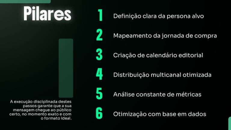 pulse3